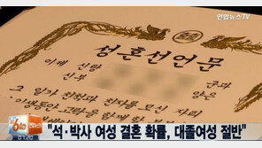 석·박사 여성 결혼할 확률, 대졸 여성보다 58% 낮아… 이유는?