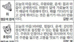 [스포츠동아 오늘의 운세] 2015년 2월 17일 화요일 (음력 12월 29일)