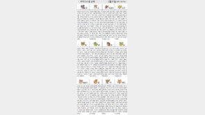 [오늘의 운세/2월17일]주역으로 본 운세