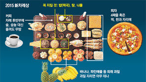 피자 올린다면… 동쪽? 서쪽?