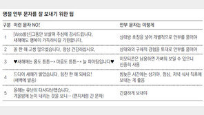 ‘보살펴 주심에…’ 판박이 단체문자, 역효과 불러