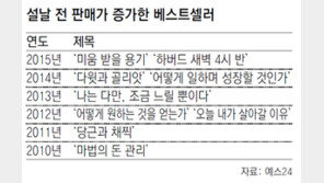 성공-행복 다룬 책… 설 직전 반짝 인기