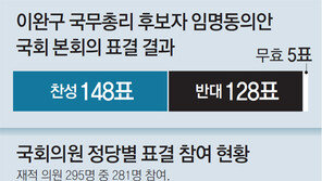 [뉴스분석]인준 진땀뺀 이완구 총리, 쓴소리-소통 제대로 해낼까