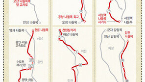 “17일 아침-18일 오후 덜 막혀요”