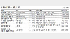 [수도권]운현궁 윷놀이 갈까 한옥마을 공연 볼까