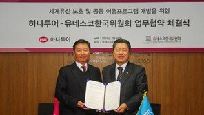 하나투어, 유네스코 한국위원회와 업무협약