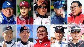 프로야구 감독 10인, 토정비결로 본 운세