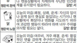 [스포츠동아 오늘의 운세] 2015년 2월 18일 수요일 (음력 12월 30일)