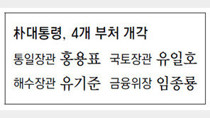 [뉴스 분석]‘경제살리기’ 3년차 국정 승부수