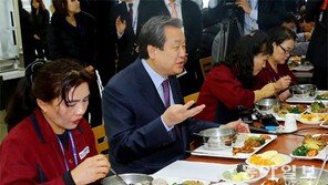 미화원들에 떡국 대접… 용산역 찾아 귀성 인사