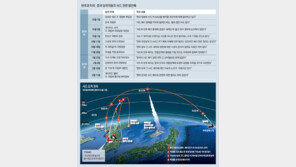‘사드 한국배치’ 美내부서도 강온파 찬반 팽팽… 北 도발땐 배치 급물살