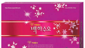 [스마트 컨슈머]상상파크, 백하수오, 여성 갱년기 질환에 효과적 