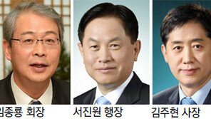 금융권 CEO 교체 바람에 ‘술렁’