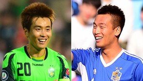 감독·선수들이 뽑은 득점왕 1순위 ‘이동국·김신욱’