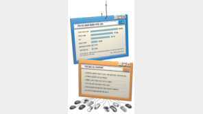 파워블로거 믿었는데… 알고보니 ‘블로거지’