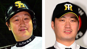 이대호, 日외국인 연봉왕