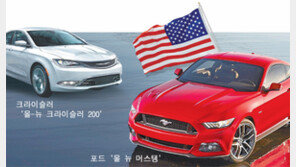 [CAR]힘 좋은데 가격도 낮춰?… 미국車, 2015 총력전