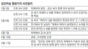 “피해자가 더워서 옷 벗었을수도”… 성폭행 미수범 영장기각