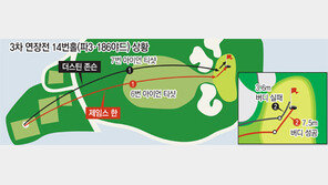 신발 팔던 무명, 무관을 벗다