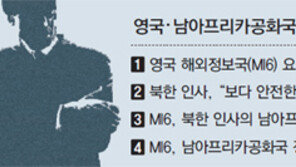 “北스파이 포섭하라” 英 007작전