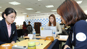 프로 진입 문턱 낮아져 치열한 생존경쟁