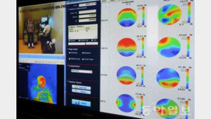 최면요법의 역사… 기원전부터 시작, 근대에는 의학 개념으로 사용