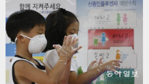 아동 독감 유행, 7∼19세 외래환자 1000명당 88.2명 인플루엔자 의심 환자