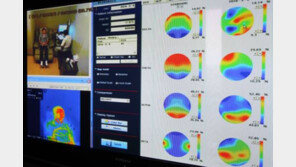 최면요법의 역사, 알고보니 기원전부터…파피루스에도 기록이?