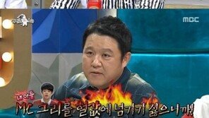 김동현 브랜뉴뮤직과 전속계약…김구라 라이머 대표에 “아들 헐값에…” 돌직구