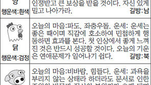 [스포츠동아 오늘의 운세] 2015년 2월 26일 목요일 (음력 1월 8일)