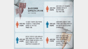 맛없어 버렸다며 환불요구… 진상고객 어쩌나