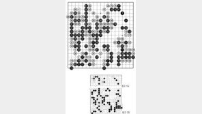 [바둑]제58기 국수전… 랭킹 1위 도전자 박정환