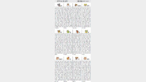 [오늘의 운세/2월26일]주역으로 본 운세 