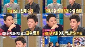 ‘라디오스타’ 맹기용, H대 공과대 전체 수석… ‘진짜 엄친아’