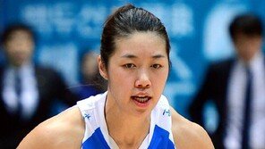 [콤팩트뉴스] 양지희, WKBL 정규리그 6라운드 MVP 外