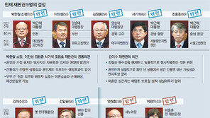 “결혼-性 인식 바뀌어… 국가가 형벌로 강제할 수 없어”