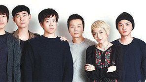 로로스 ‘W.A.N.D.Y’ 한국대중음악상 2015년의 음반