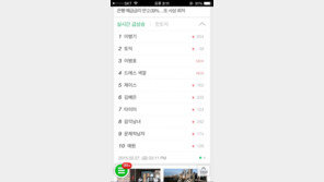 ‘언프리티 랩스타’ 타이미, 포탈 실검 오르자 반응이…“내 팬들 어깨 펴라”