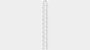 2월 28일, 3월 1일 경마 출마표