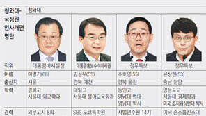 하마평만 20여명 ‘난산’… 발표 당일 막판까지 오락가락