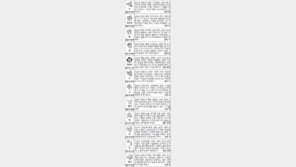 [스포츠동아 오늘의 운세] 2015년 3월 2일 월요일 (음력 1월 12일)