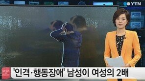 인격·행동장애 환자 3명 중 2명, 10~30대 청년… 男, 女에 비해 2배 ↑