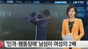 인격 행동장애, 지나친 의심, 공격성 등 ‘일종의 정신질환’