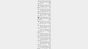 [스포츠동아 오늘의 운세] 2015년 3월 3일 화요일 (음력 1월 13일)
