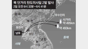 北 “한미훈련에 무자비한 불세례로 대응” 협박