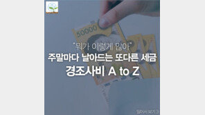 [카드뉴스] 한달 평균 16만원 ‘또 다른 세금’, 나이를 먹어도…