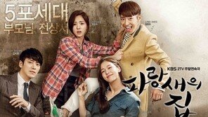 ‘5포 세대’ 男 포기 1순위 “결혼”…女는 결혼보다 ‘이것’ 