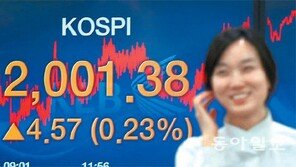 美-유럽 증시 연일 사상최고치… 글로벌 유동성 장세 오나