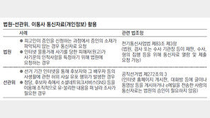선관위도 통신자료 받아와… 중단땐 ‘선거철 불법’ 속수무책