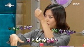 이채영 “몸매로 주목 받는 건 3년” 이태임 논란 예언 적중?